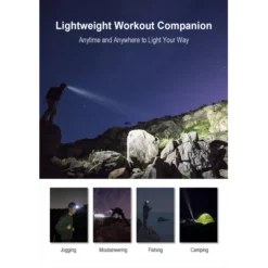 Klarus HM1 -Nitecore Klarus HM1 2