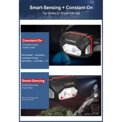 Klarus HM1 -Nitecore Klarus HM1 3