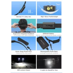 Klarus HR1 Plus -Nitecore Klarus HR1 Plus 3