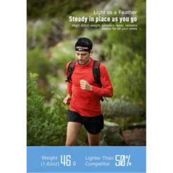 Klarus HR1 Plus -Nitecore Klarus HR1 Plus 5