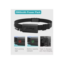 Klarus HR1 Plus -Nitecore Klarus HR1 Plus 7