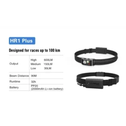 Klarus HR1 Plus -Nitecore Klarus HR1 Plus 9