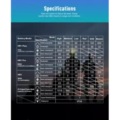 Klarus HR1 Pro -Nitecore Klarus HR1 Pro 10