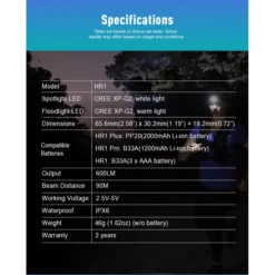 Klarus HR1 Pro -Nitecore Klarus HR1 Pro 11