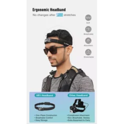 Klarus HR1 Pro -Nitecore Klarus HR1 Pro 5