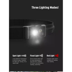 Klarus HR1 Pro -Nitecore Klarus HR1 Pro 8