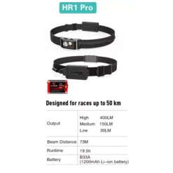 Klarus HR1 Pro -Nitecore Klarus HR1 Pro 9