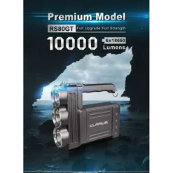 Klarus RS80GT -Nitecore Klarus RS80GT 2