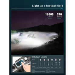 Klarus RS80GT -Nitecore Klarus RS80GT 5