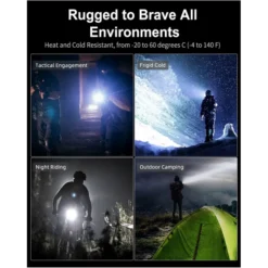 Klarus XT21X Pro -Nitecore Klarus XT21X Pro 6