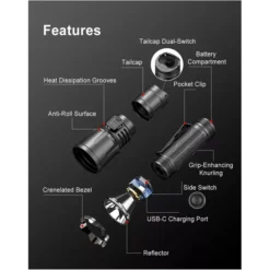 Klarus XT21X Pro -Nitecore Klarus XT21X Pro 7