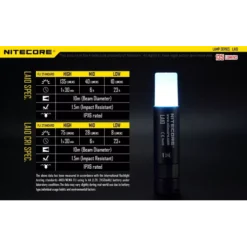 Nitecore LA10 Mini Camping Lantern -Nitecore LA10 10