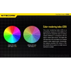 Nitecore MT06MD -Nitecore MT06MD 2