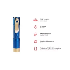 MecArmy PS14 Titanium -Nitecore MecArmy PS14 TI 5