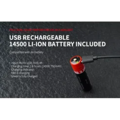 MecArmy PS14 Titanium -Nitecore MecArmy PS14 TI 6