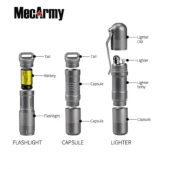 MecArmy X7S -Nitecore MecArmy X7S 6