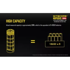 Nitecore NBP68HD Battery Pack -Nitecore NBP68HD 1