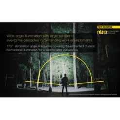 Nitecore NU10 -Nitecore NU10 1