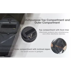 Nitecore BP23 Backpack -Nitecore Nitecore BP23 5