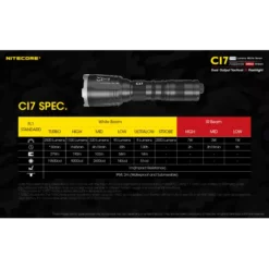 Nitecore CI7 -Nitecore Nitecore CI7 9