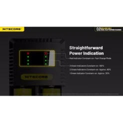 Nitecore Ci2 USB-C Charger -Nitecore Nitecore Ci2 5