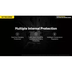 Nitecore Ci2 USB-C Charger -Nitecore Nitecore Ci2 7