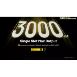 Nitecore Ci4 USB-C Charger -Nitecore Nitecore Ci4 3