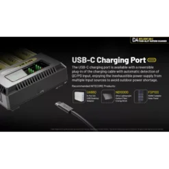 Nitecore Ci4 USB-C Charger -Nitecore Nitecore Ci4 4