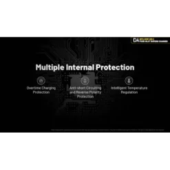 Nitecore Ci4 USB-C Charger -Nitecore Nitecore Ci4 7