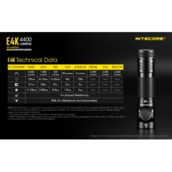 Nitecore E4K -Nitecore Nitecore E4K 10