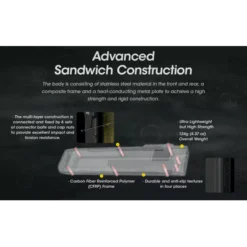 Nitecore EDC27 -Nitecore Nitecore EDC27 4