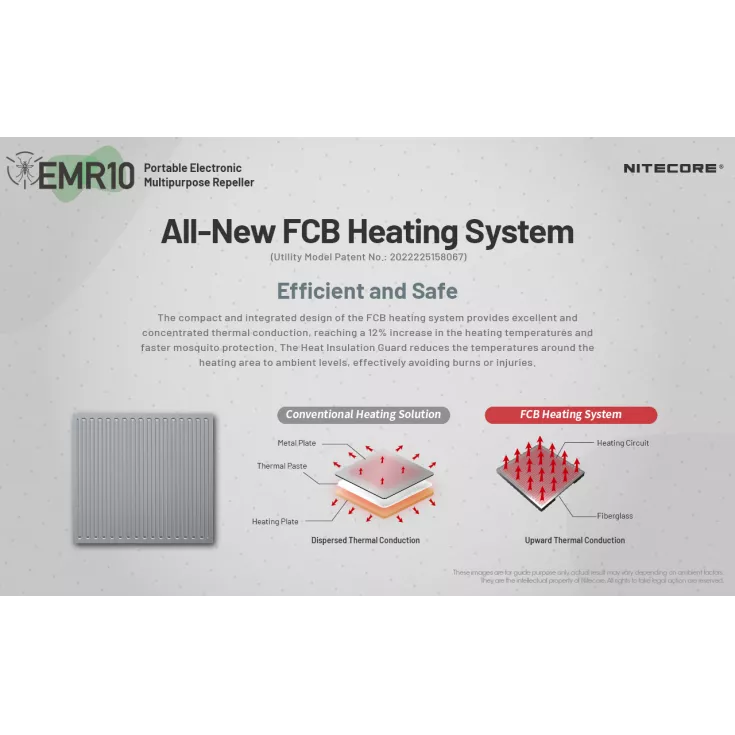 Nitecore EMR10 Electronic Mosquito Repeller 6 Nitecore EMR10 Electronic Mosquito Repeller - Image 4