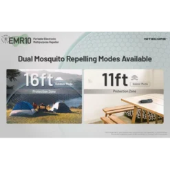 Nitecore EMR10 Electronic Mosquito Repeller 17 Nitecore EMR10 Electronic Mosquito Repeller -Nitecore Nitecore EMR10 4