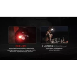 Nitecore HA11 -Nitecore Nitecore HA11 11