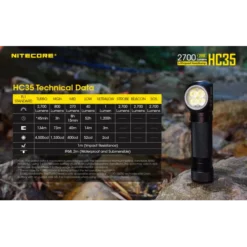 Nitecore HC35 -Nitecore Nitecore HC35 10