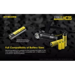 Nitecore HC35 -Nitecore Nitecore HC35 6