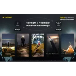 Nitecore HC68 -Nitecore Nitecore HC68 2