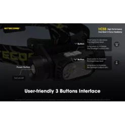 Nitecore HC68 -Nitecore Nitecore HC68 7
