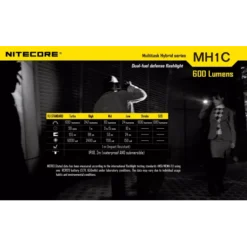 Nitecore MH1C -Nitecore Nitecore MH1C 5