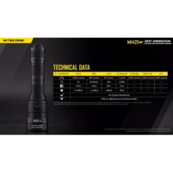 Nitecore MH25 V2 -Nitecore Nitecore MH25 V2 8 1
