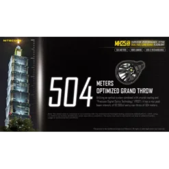 Nitecore MH25S -Nitecore Nitecore MH25S 1