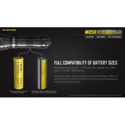 Nitecore MH25S -Nitecore Nitecore MH25S 4