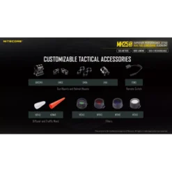 Nitecore MH25S -Nitecore Nitecore MH25S 5