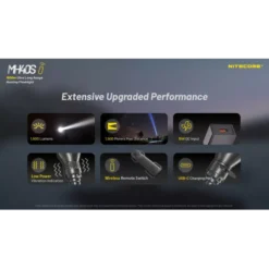 Nitecore MH40S -Nitecore Nitecore MH40S 2