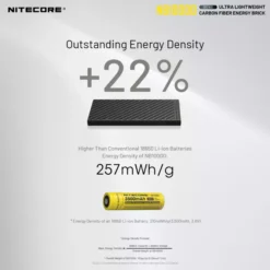 Nitecore NB10000 Silver Power Bank -Nitecore Nitecore NB10000 Silver 4
