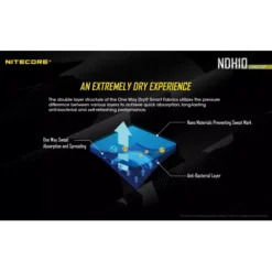 Nitecore NDH10 Cap -Nitecore Nitecore NDH10 1