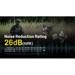 Nitecore NE20 Earbuds -Nitecore Nitecore NE20 4