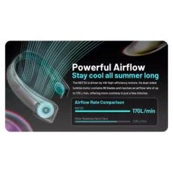 Nitecore NEF20 Neck Fan -Nitecore Nitecore NEF20 3