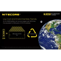 Nitecore NL1835R Micro-USB 18650 3500mAh Li-ion Battery -Nitecore Nitecore NL1835R 6
