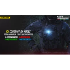 Nitecore NU06 LE 16 Nitecore NU06 LE -Nitecore Nitecore NU06 LE 1